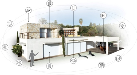 io-homecontrol_huis4