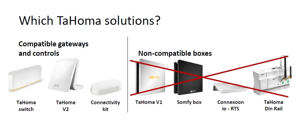 Cannot pair Somfy Connectivity kit via Homekit-Controller
